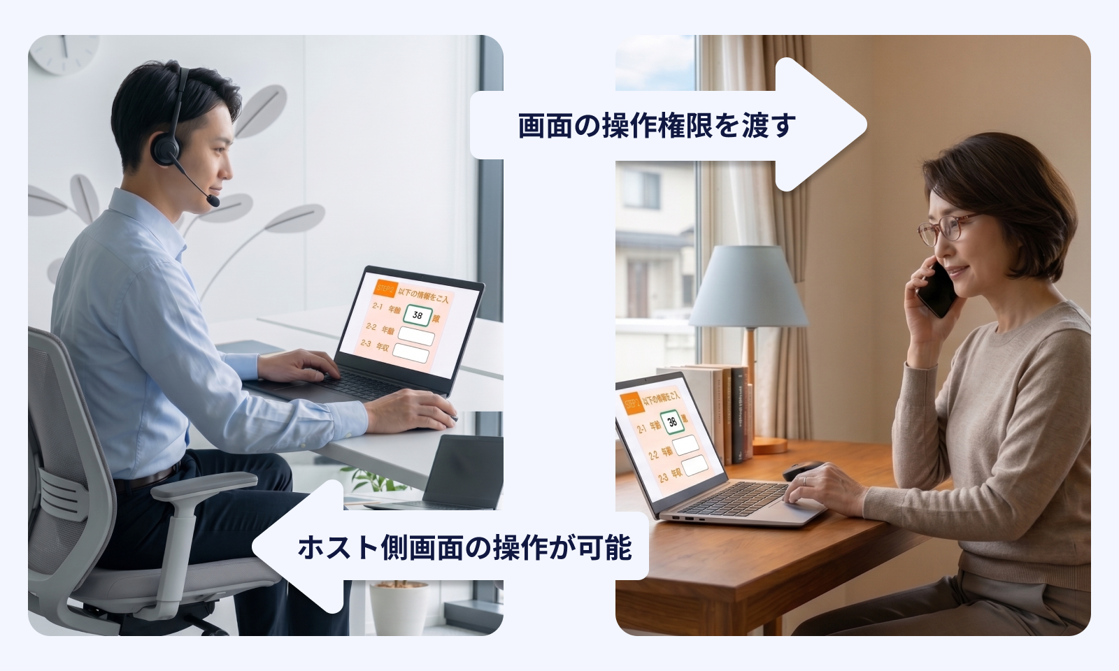 手続きや入力を隣で支える 「リモートコントロール機能」 【特許取得】