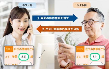リモートコントロール機能 (特許取得)